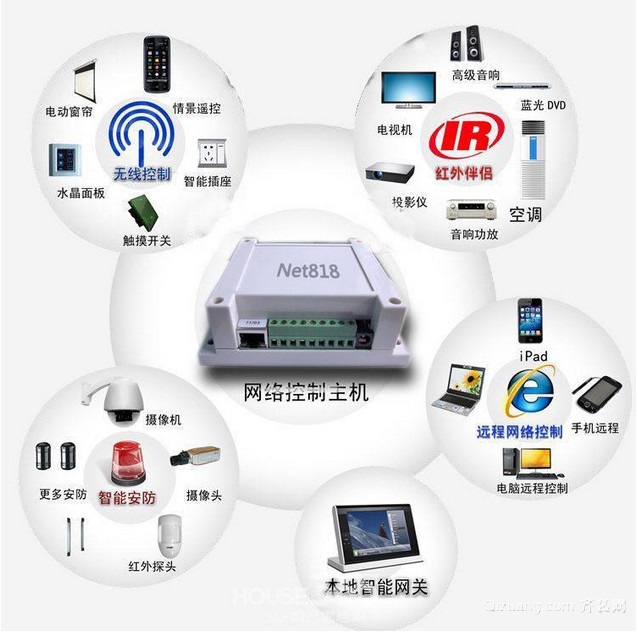智能家居系統(tǒng)的深度解析 基于計算機(jī)系統(tǒng)服務(wù)的未來生活體驗